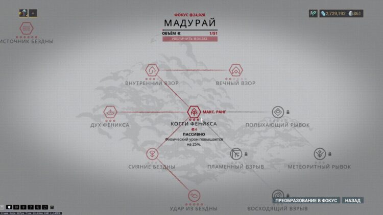 Школа фокуса Мадурай