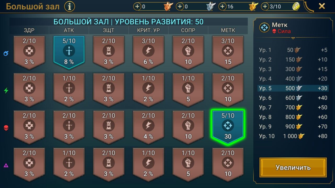 Что качать в большом зале raid