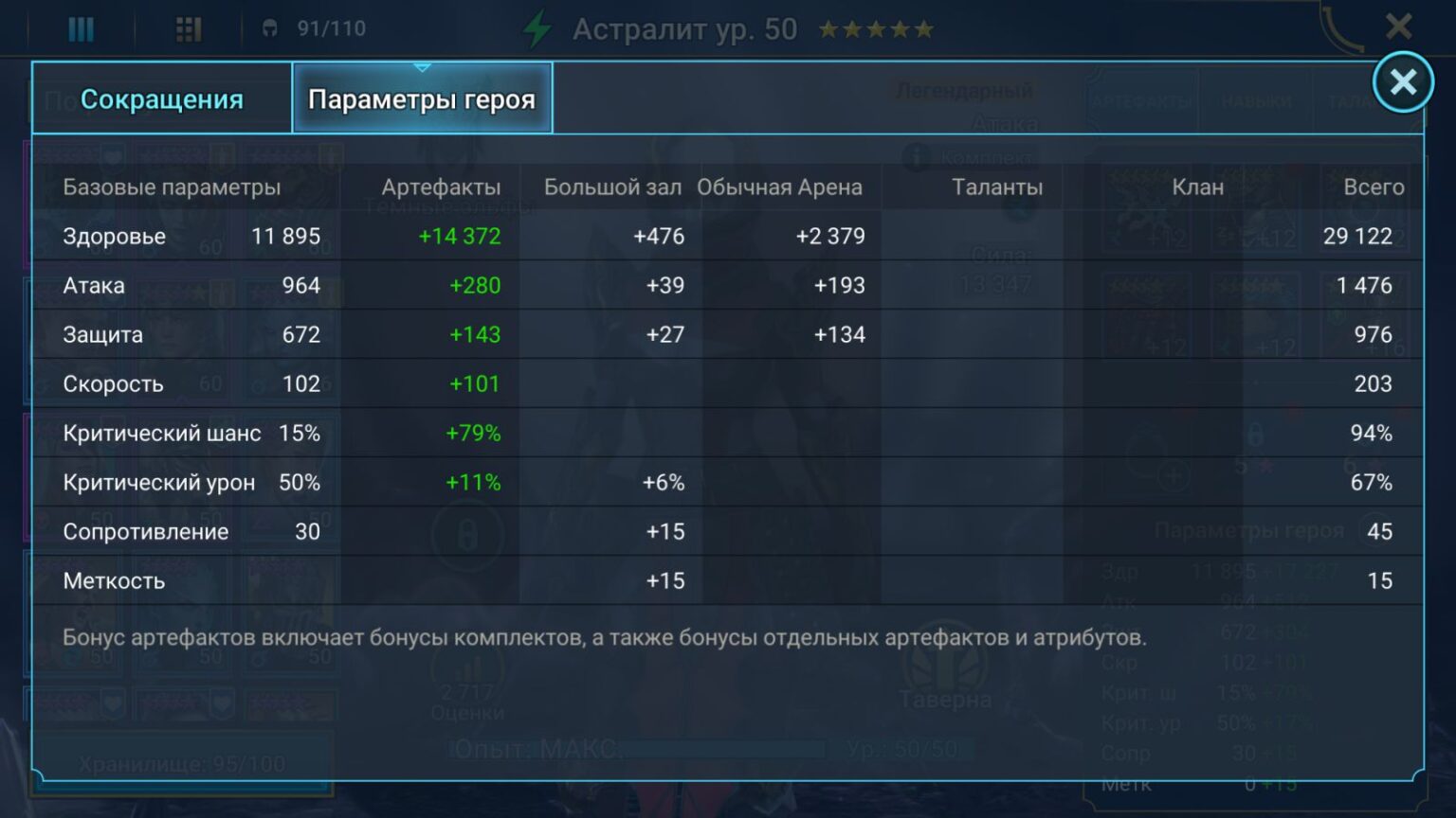 Астралит raid во что одеть