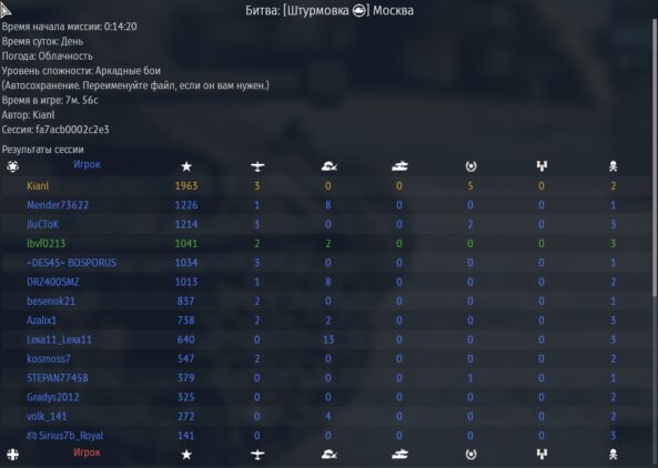 Пример боя на низких рангах без доната