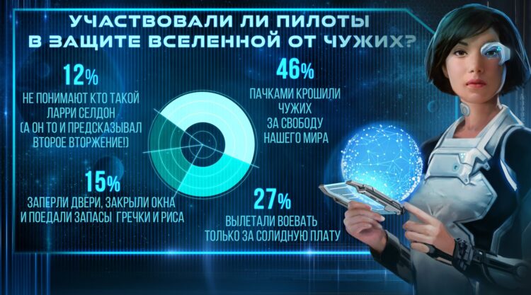 Зимний опрос