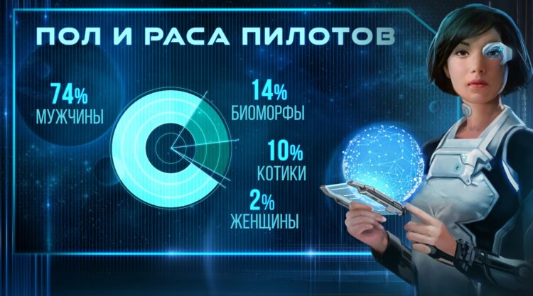 Зимний опрос