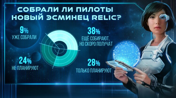 Зимний опрос