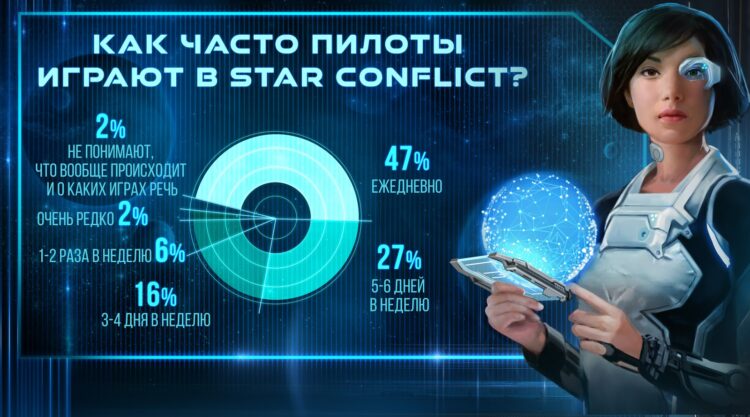 Зимний опрос