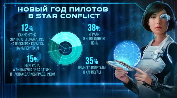 Зимний опрос