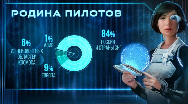 Зимний опрос