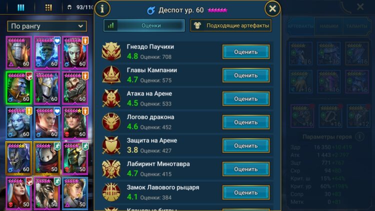 Оценки Деспота