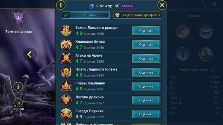 Оценки Фоли