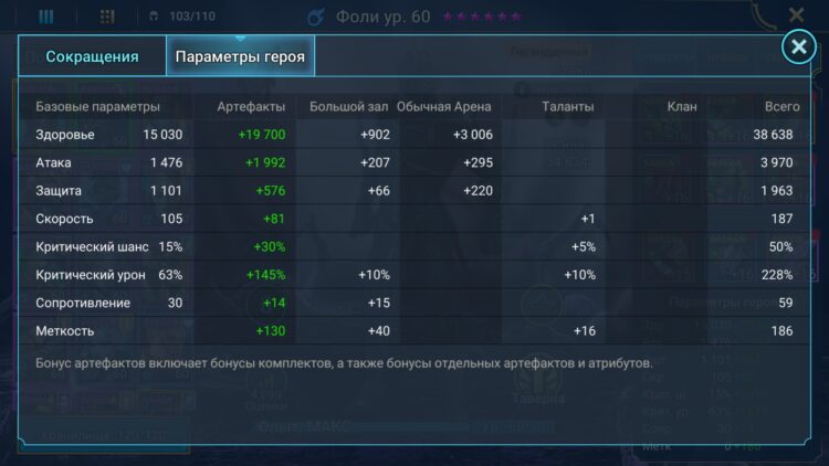 Параметры Фоли