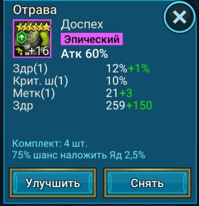 Экипировка Фоли