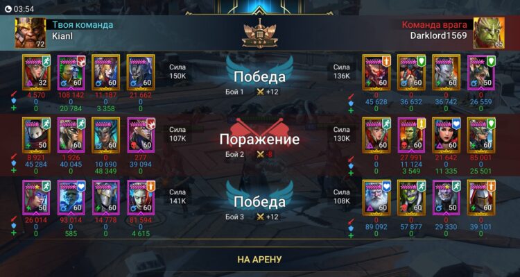 Результаты сражения