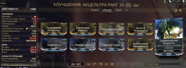 Билд на Акцельтру против Зараженных