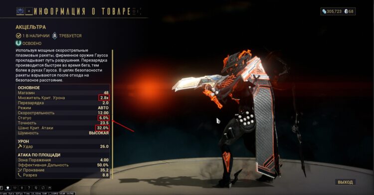 Базовые характеристики Акцельтры