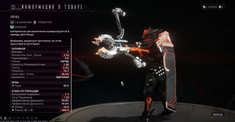 Базовые характеристики Ленца