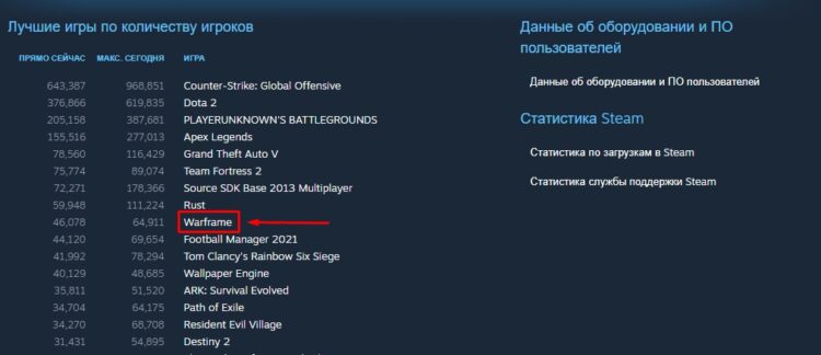 Open world mmo. Смотреть фото Open world mmo. Смотреть картинку Open world mmo. Картинка про Open world mmo. Фото Open world mmo