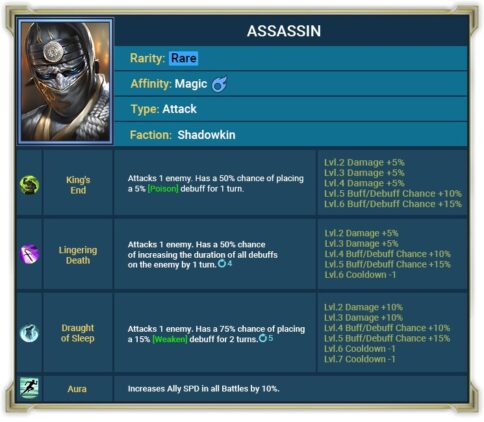 Новый редкий герой