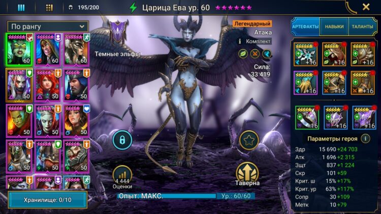 Пример характеристик