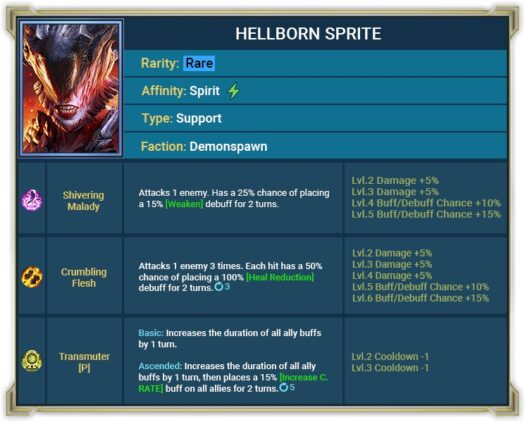 Новый редкий герой