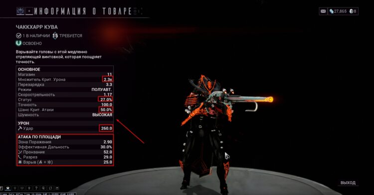 Чаккхарр Кува в Кодексе