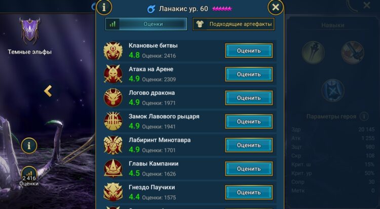 Оценки Ланакис