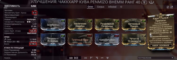 Билд на Чаккхарр Кува против Гринир (красные криты)