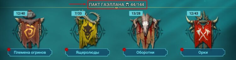 Пакт Гаэллана