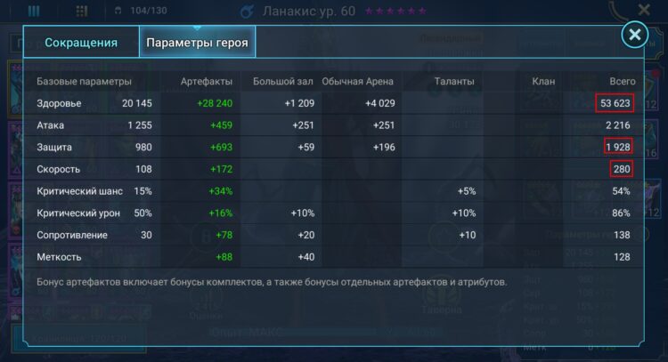 Пример параметров Ланакис