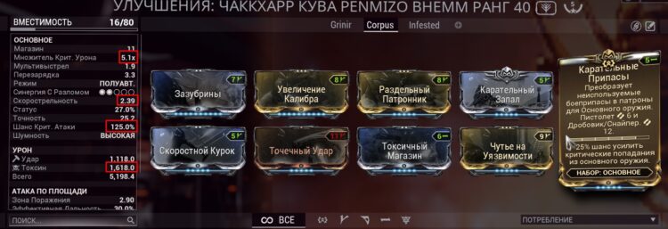 Билд на Чаккхарр Кува против Корпуса