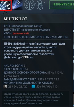 Multishot