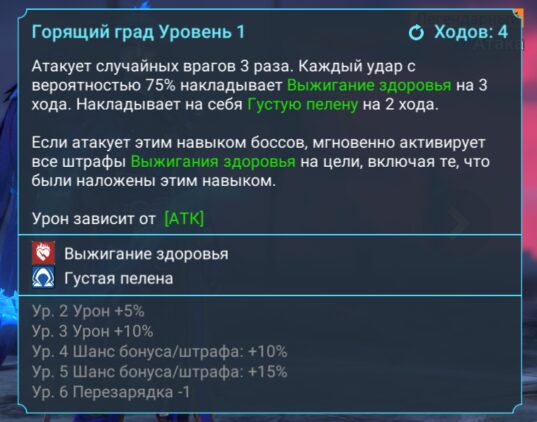 Горящий град