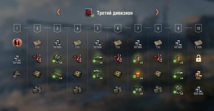Прогрессия наград