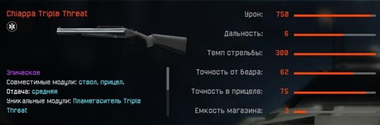 CHIAPPA TRIPLE THREAT