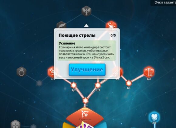 Поющие стрелы