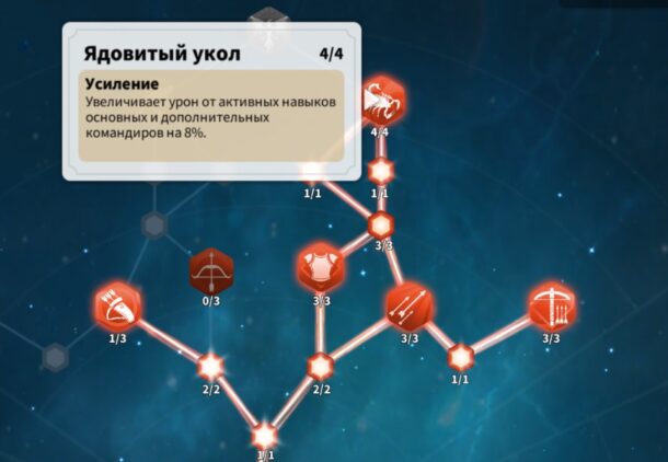 Ядовитый укол