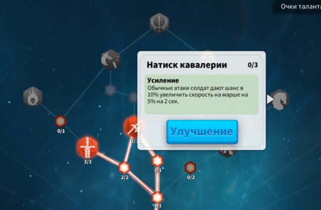 Натиск кавалерии
