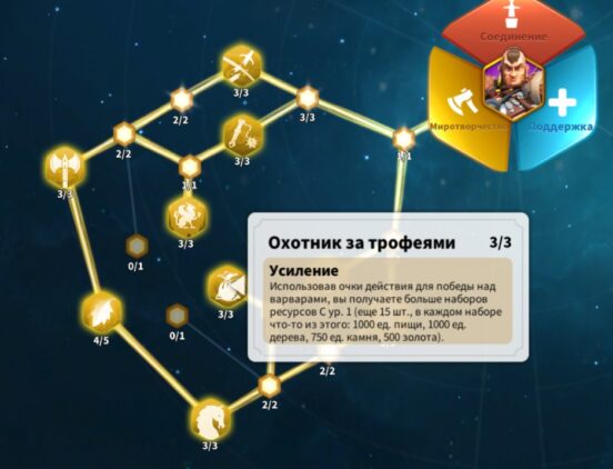 Миротворчество