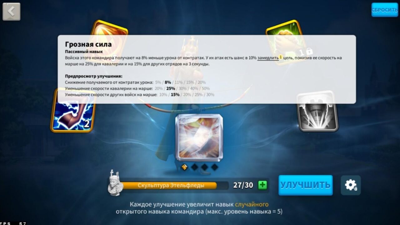 Грозная сила