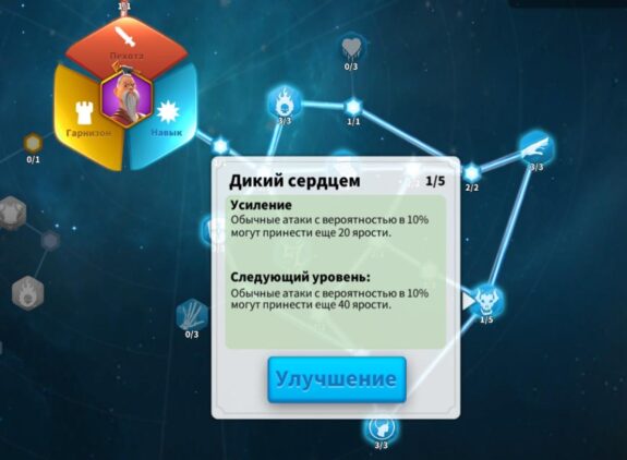 Дикий сердцем