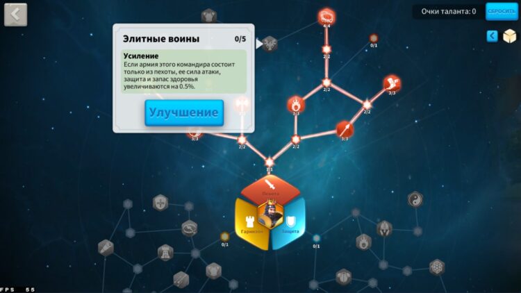 Элитные воины