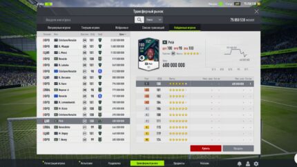Лучшие нападающие в FIFA 4 Online