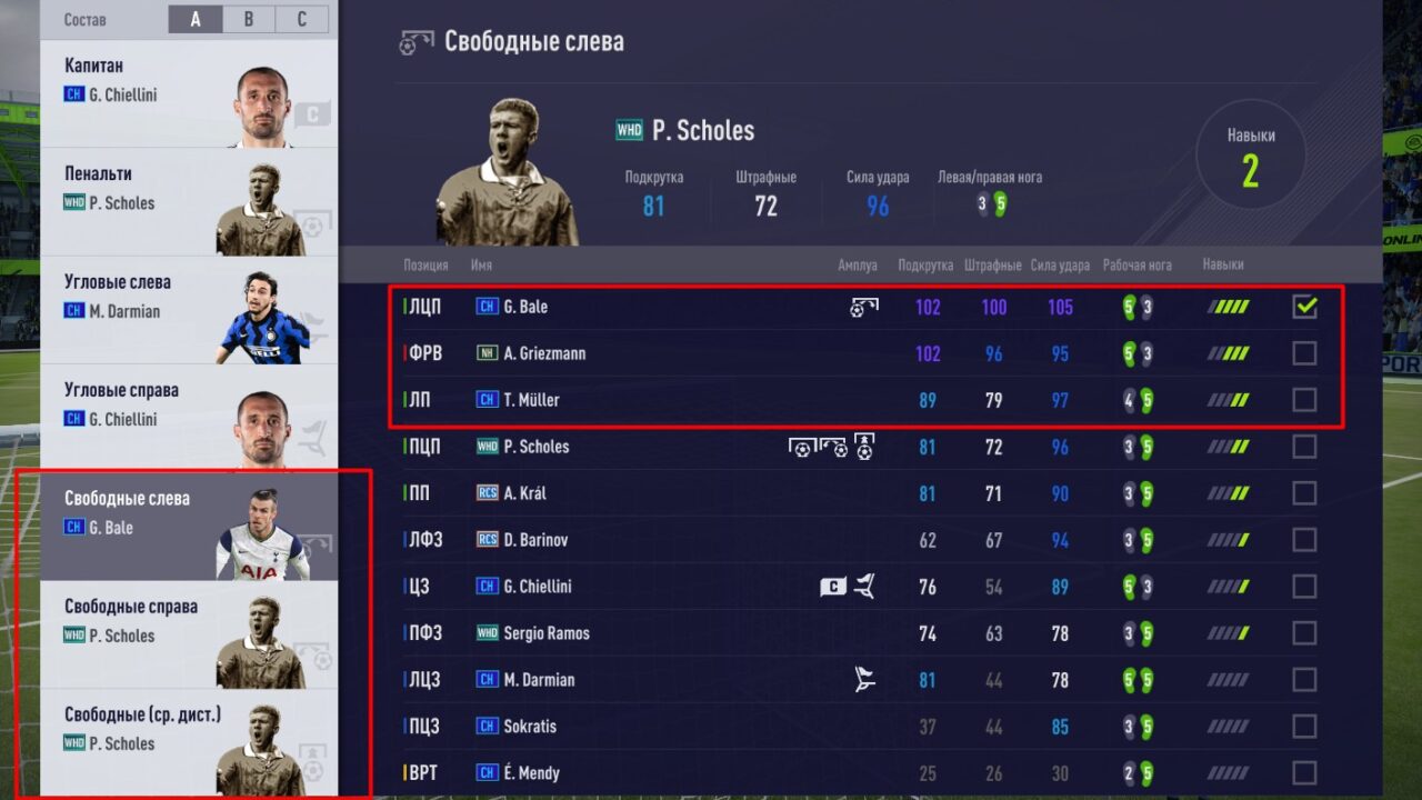Самые техничные игроки со свободными ударами