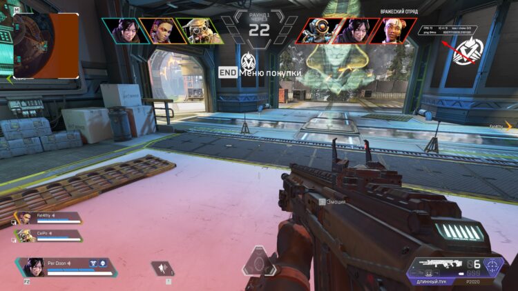 Показатели производительности