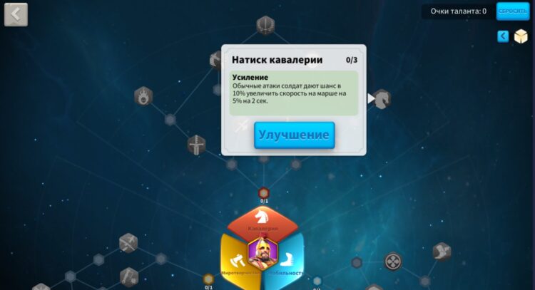 Натиск кавалерии