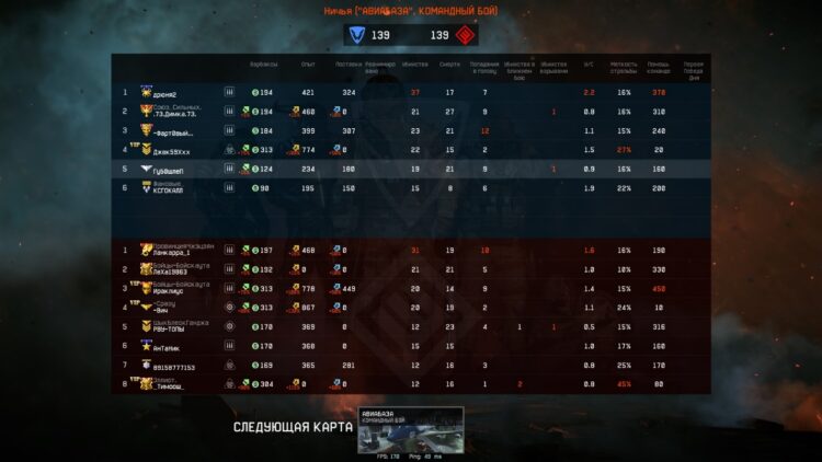 Участие в боях против реальных игроков