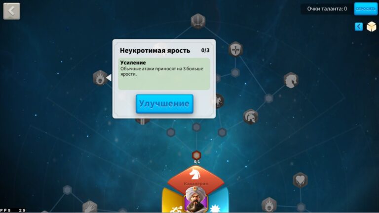 Неукротимая ярость