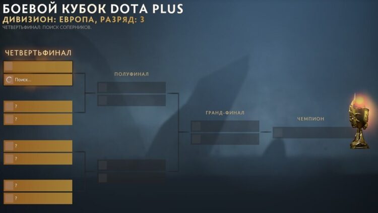 Четвертьфинал