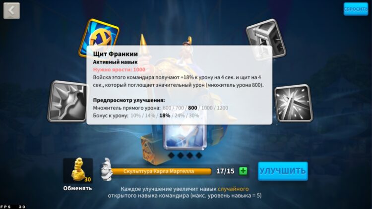 Щит Франкии