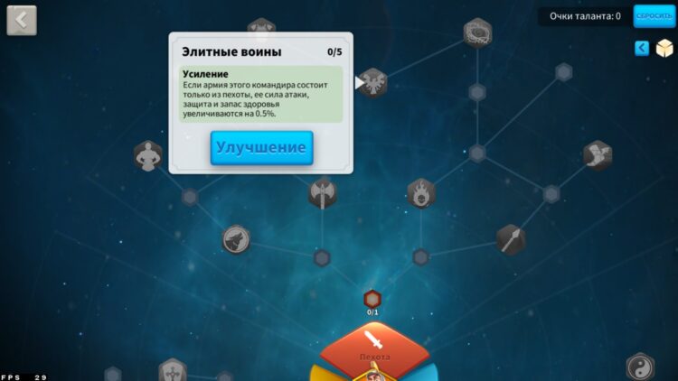 Элитные воины