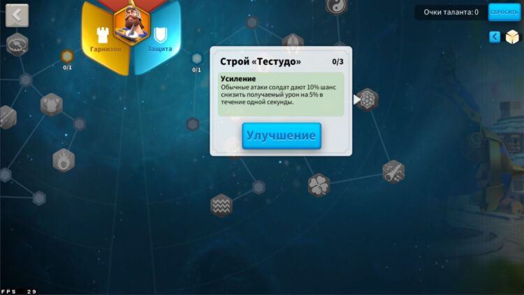 Строй Тестудо