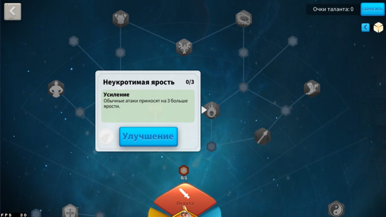 Неукротимая ярость